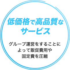 低価格で高品質なサービス